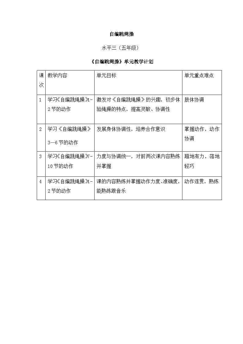 人教版 体育与健康 5-6年级全一册 -自编跳绳操教学设计01