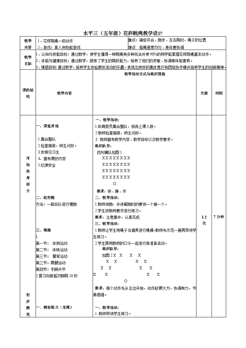 人教版 体育与健康 5-6年级全一册 -花样跳绳教案01