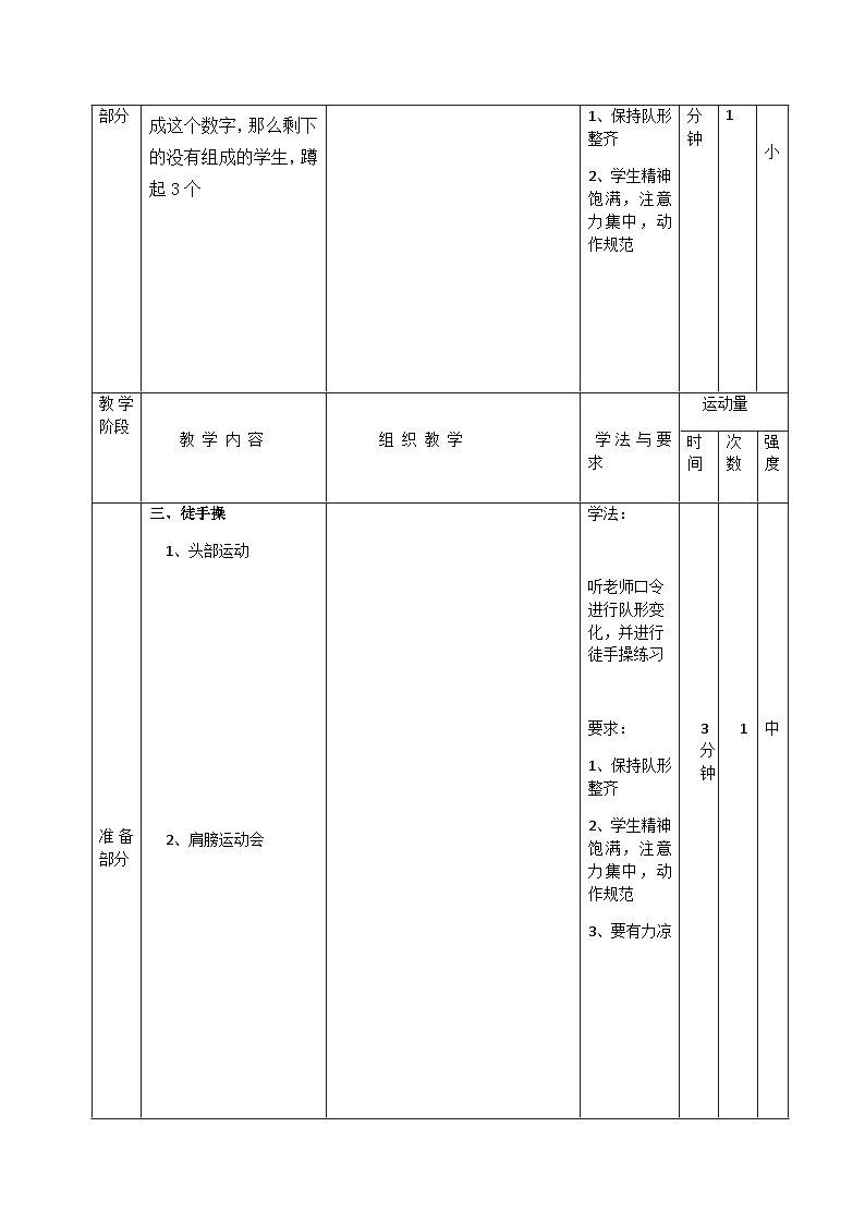 人教版 体育与健康 5-6年级全一册 《50米快速跑》（教案） （水平三）  （表格式）第3页