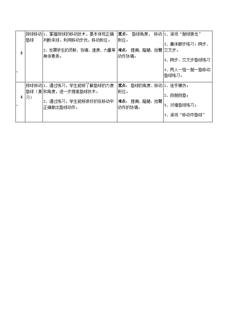 人教版 体育与健康 5-6年级全一册 排球正面下手垫球（教案） 体育（表格式）03