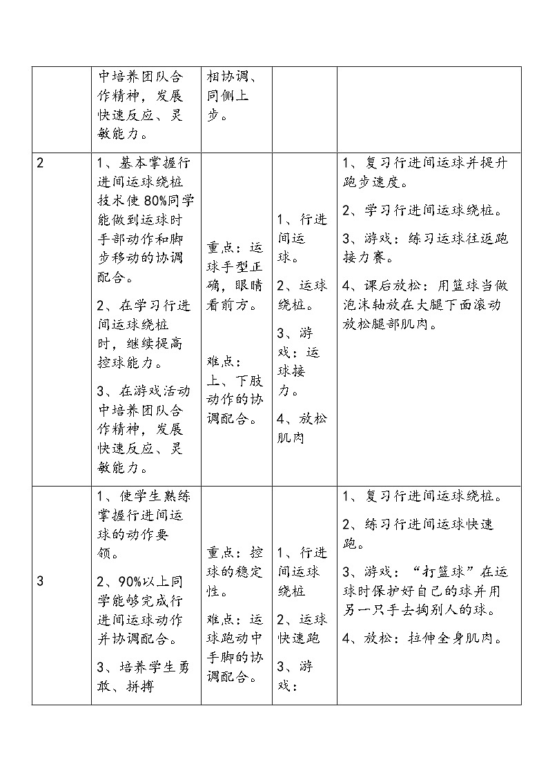 人教版 体育与健康 5-6年级全一册 篮球行进间运球 试卷02