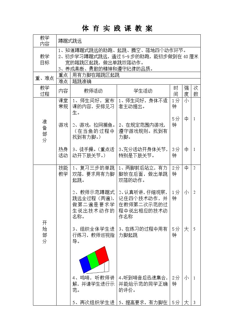 人教版 体育与健康 5-6年级全一册 蹲踞式跳远 全国通用 试卷01