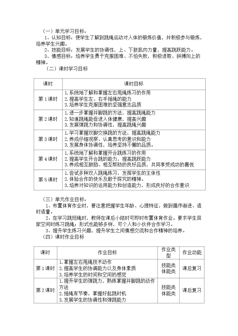 人教版 体育与健康 5-6年级全册     《跳短绳》（作业设计）02