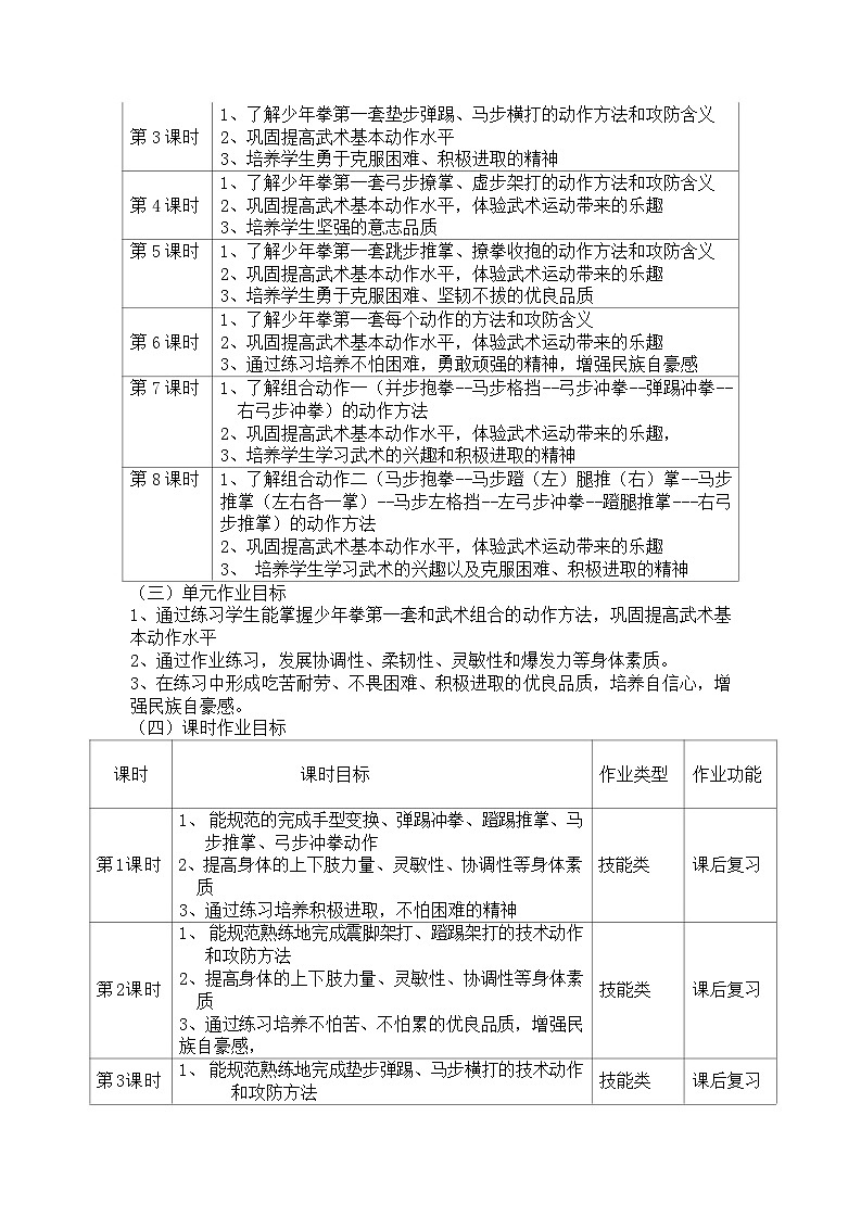人教版 体育与健康 5-6年级全册   《武术：少年拳第一套》（作业设计）第3页