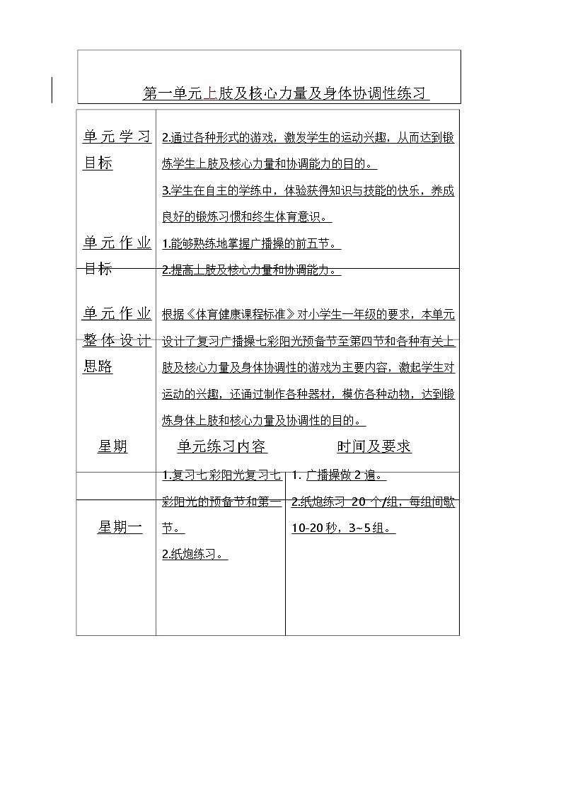 人教版 体育与健康   一年级  《身体素质及核心力量训练》第3页