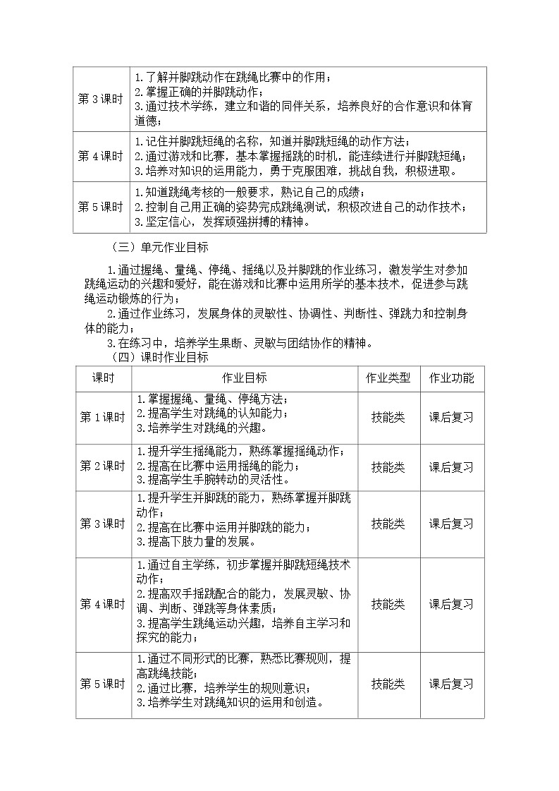人教版 体育与健康  一年级   《跳短绳》教学设计 教案03