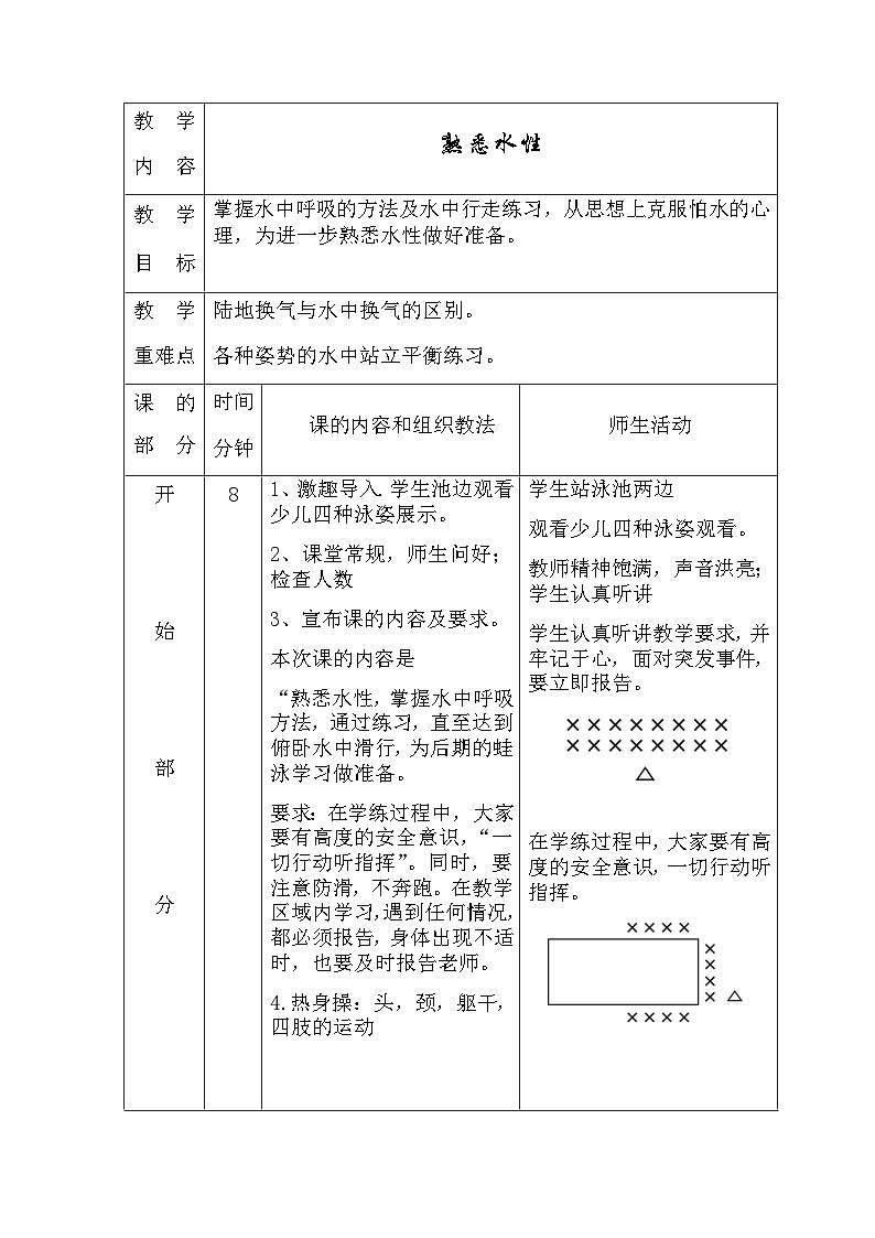人教版 体育与健康 3-4年级全一册 《熟悉水性》（教案）第2页