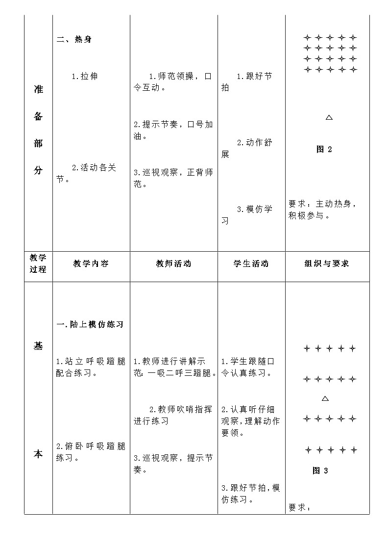 人教版 体育与健康 3-4年级全一册 蛙泳腿部动作——腿与呼吸配合（教案） （表格式）体育与健康02