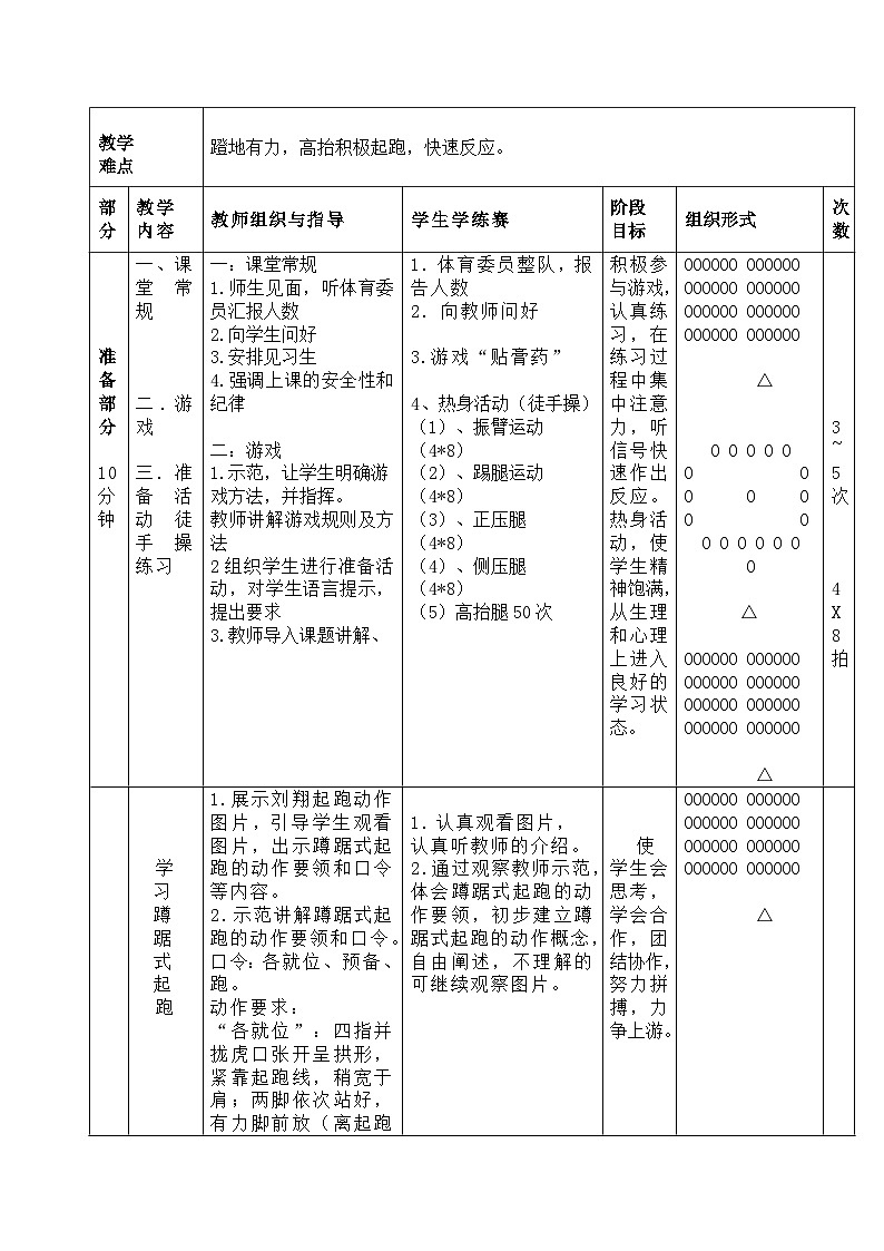 《蹲踞式起跑》教案第2页