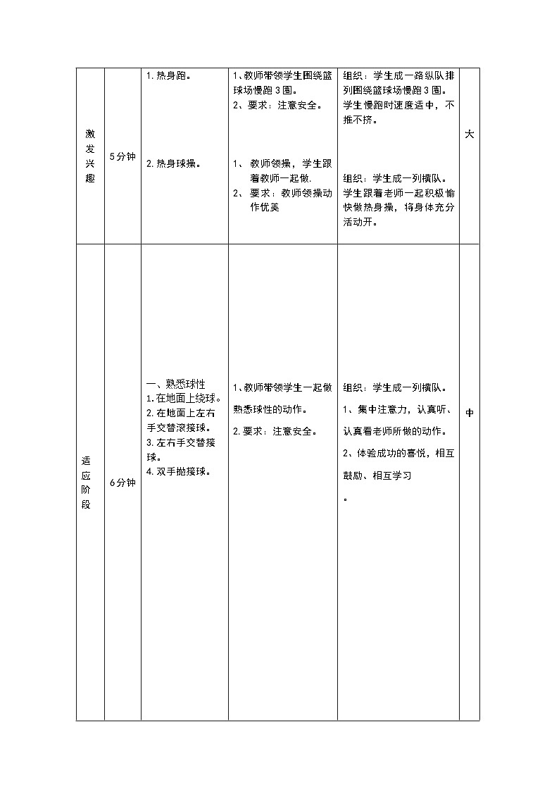 仁寿县特殊教育学校胡丽娟原地运球 教案02