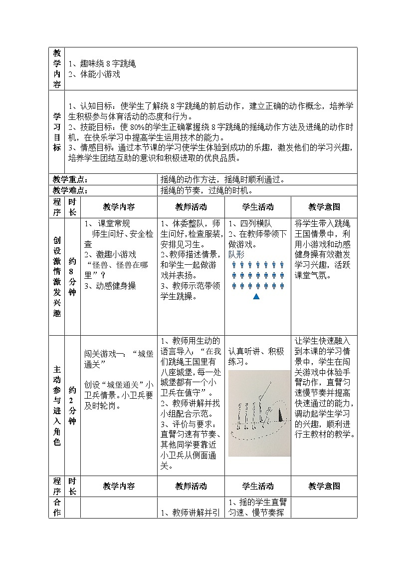 跳绳王国——绕8字教学设计第3页