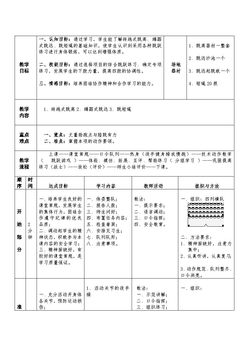 跨越式跳高-----水平二单元教学教案第1页