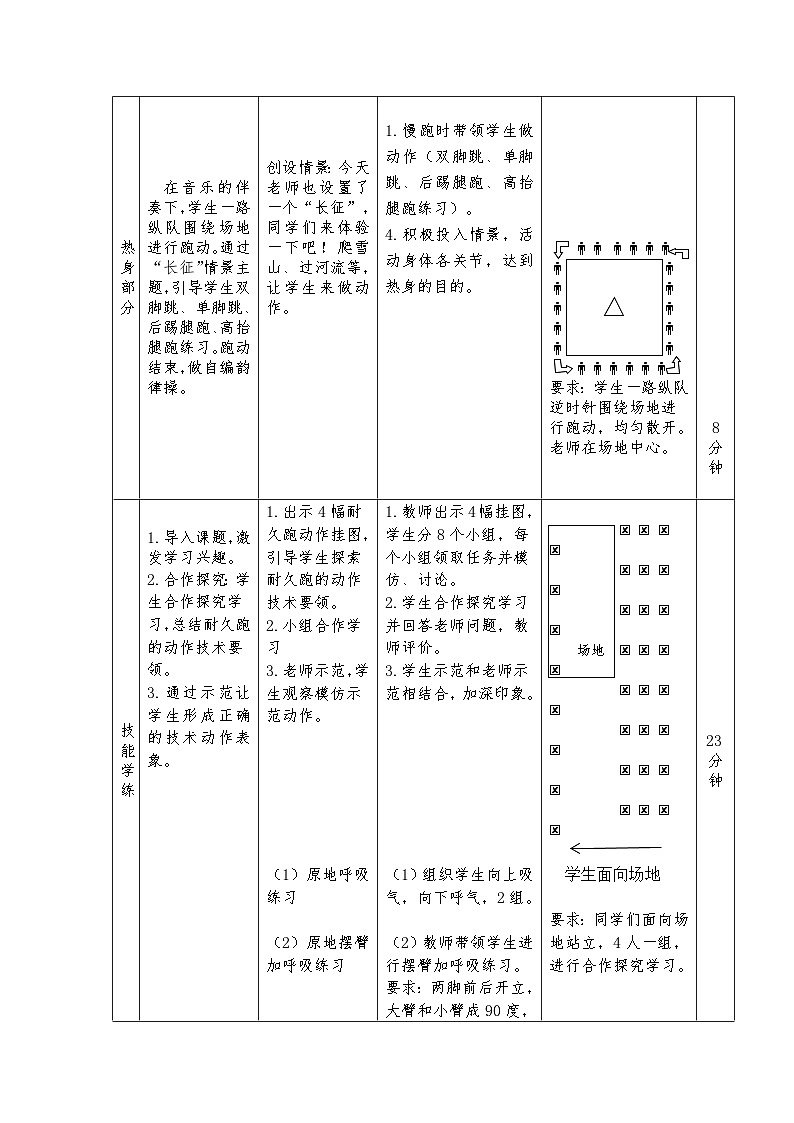 小学体育学科四年级耐久跑教案02