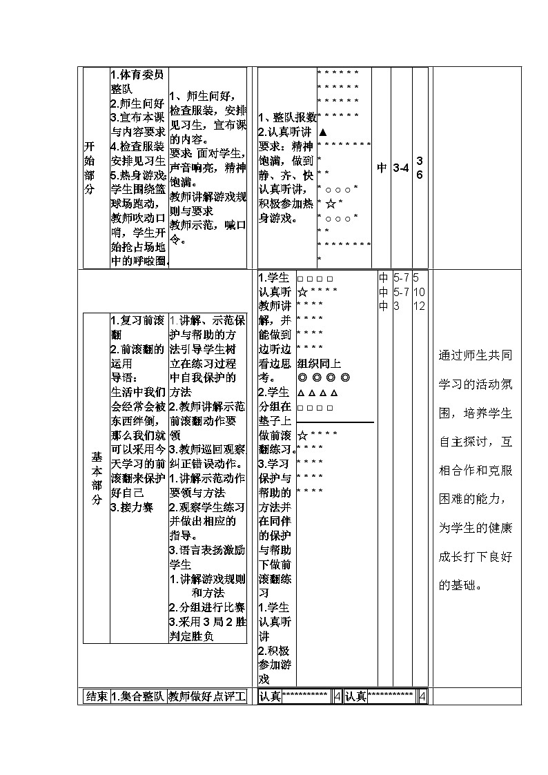 人教版小学体育与健康三年级 前滚翻 教案02