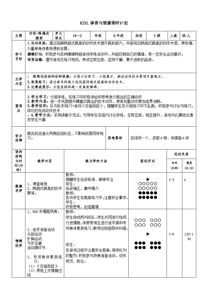 【大单元整体教学】小学体育 六年级 跨越式跳高 2田径-跨越式跳高 教案01