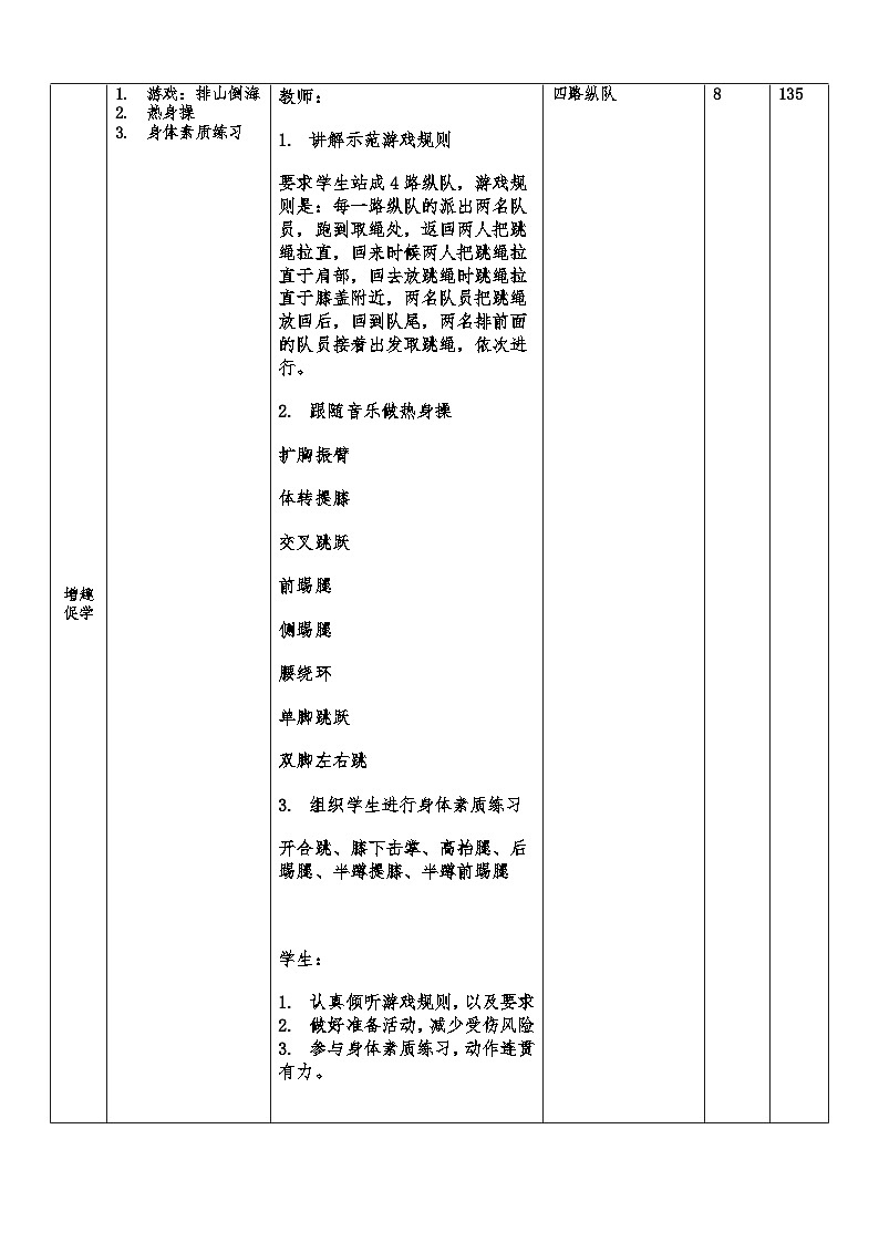 【大单元整体教学】小学体育 六年级 跨越式跳高 6成套动作练习 教案第2页