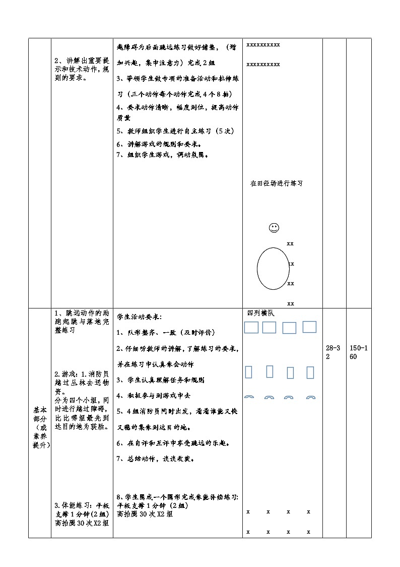 【大单元整体教学】小学体育 六年级 跨越式跳高 17跨越式跳高的拓展课 教案第2页