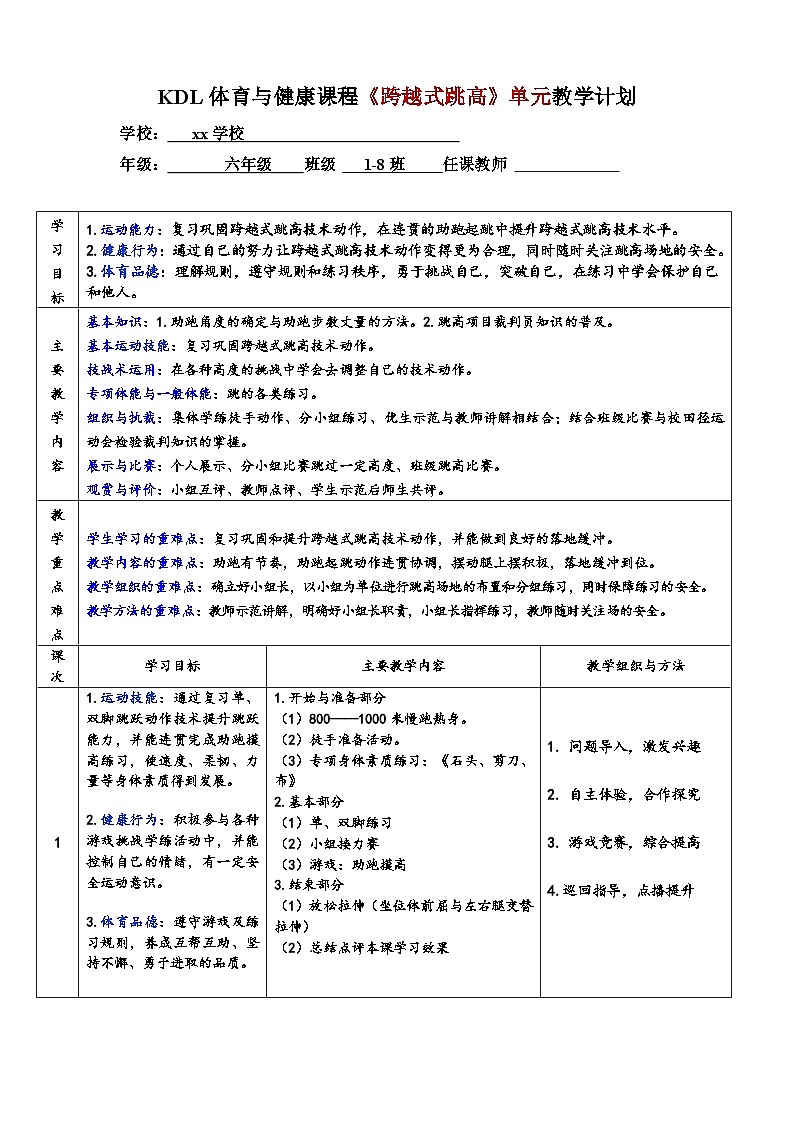 【大单元整体教学】小学体育 六年级 跨越式跳高 大单元教学设计第1页