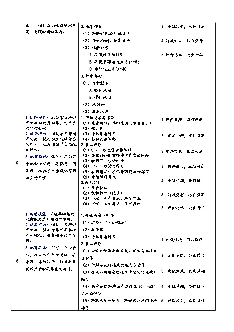 【大单元整体教学】小学体育 六年级 跨越式跳高 大单元教学设计第3页