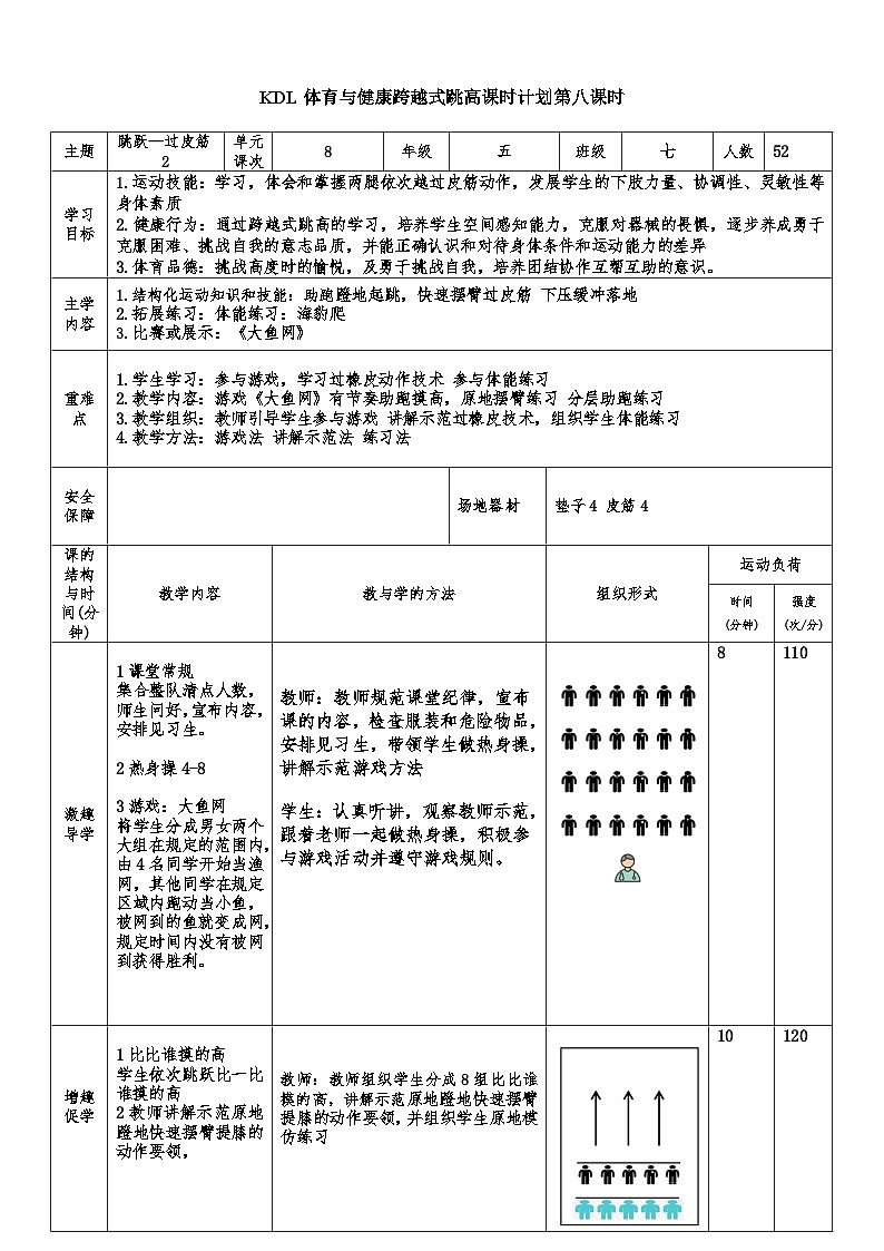 【大单元整体教学】小学体育 五年级 跨越式跳高 8跳跃—过皮筋2 教案01