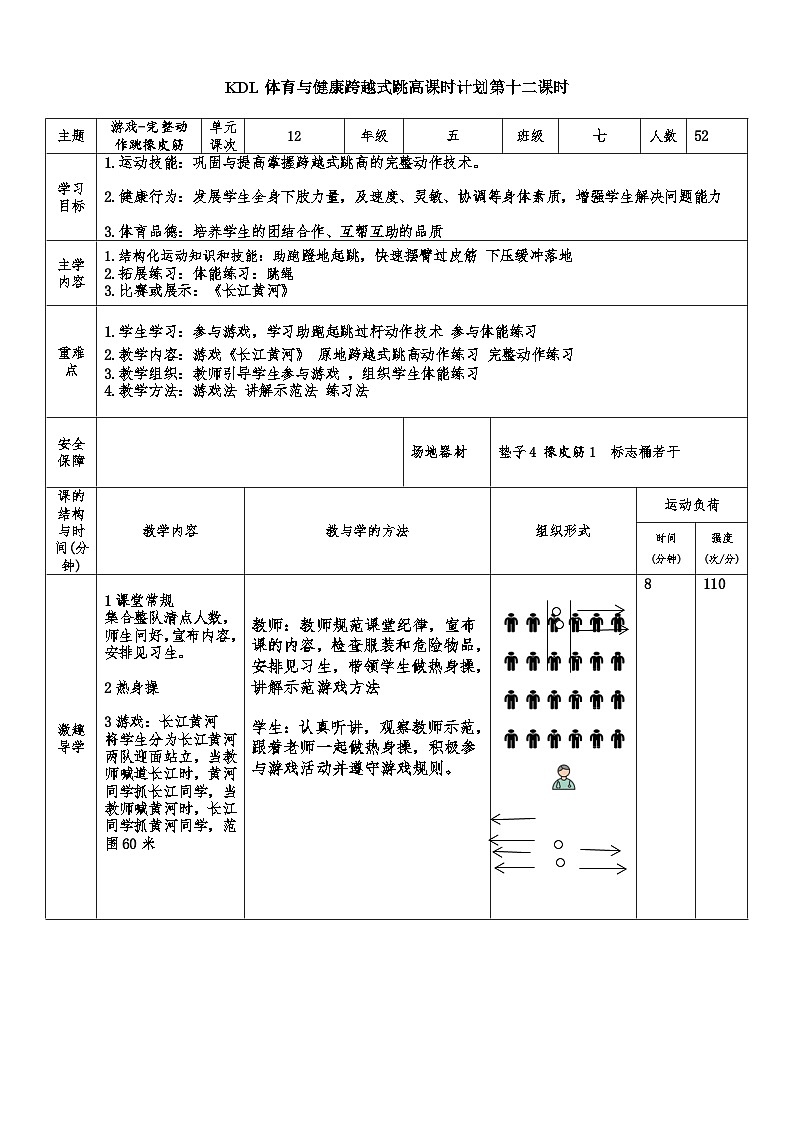【大单元整体教学】小学体育 五年级 跨越式跳高 12游戏-完整动作跳橡皮筋 教案01