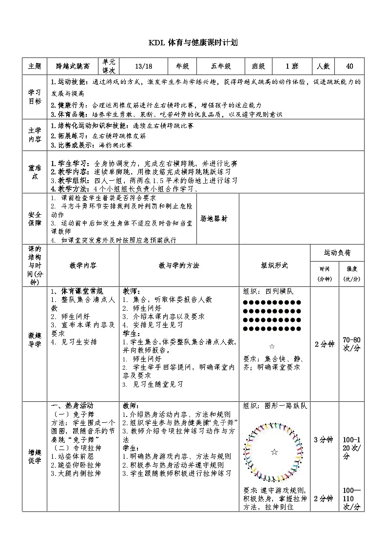 【大单元整体教学】小学体育 五年级 跨越式跳高 13跨越式跳高 教案第1页