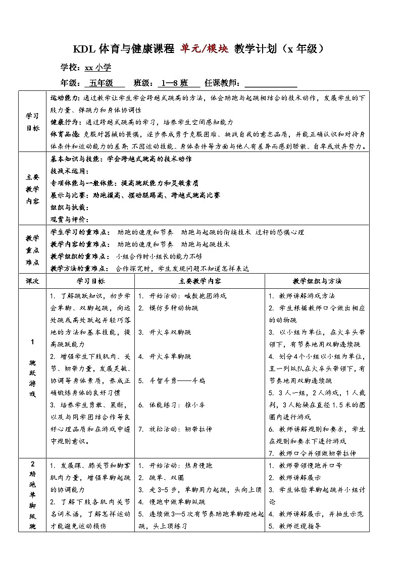【大单元整体教学】小学体育 五年级 跨越式跳高 大单元教学设计 教案第1页