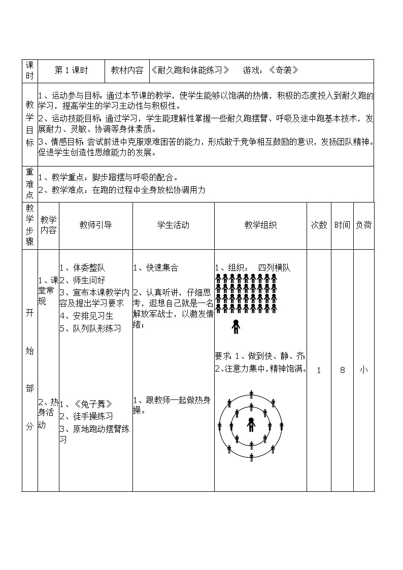 小学体育与健康教材人教版《耐久跑和体能训练》游戏 《奇袭》教学设计第1页