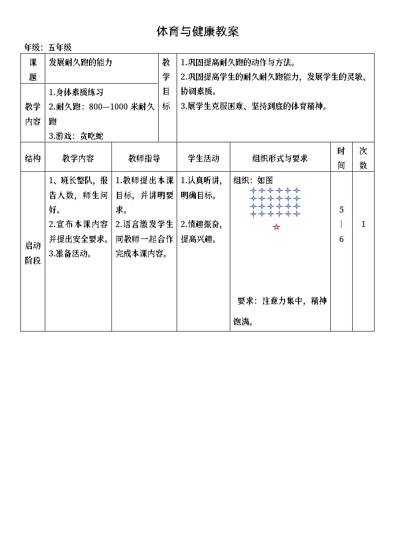 小学体育与健康 人教版 五年级 发展耐久跑的能力 教案第1页