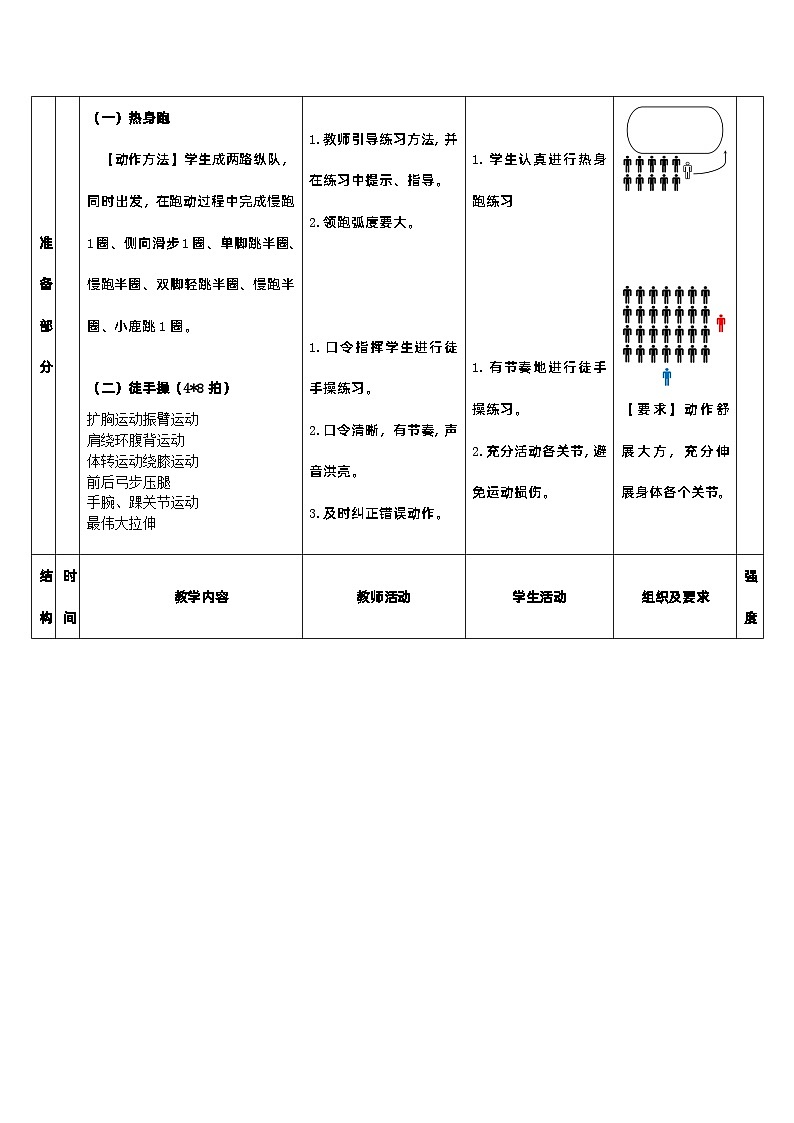 《利用跳绳了解摆臂对跳远的作用》教案 人教版一年级下册体育与健康第2页