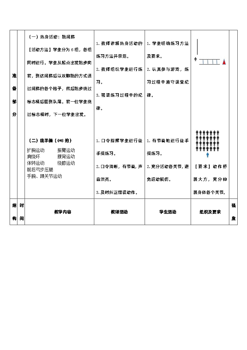 《水平跳跃及平衡落点》教案 人教版一年级下册体育与健康第2页