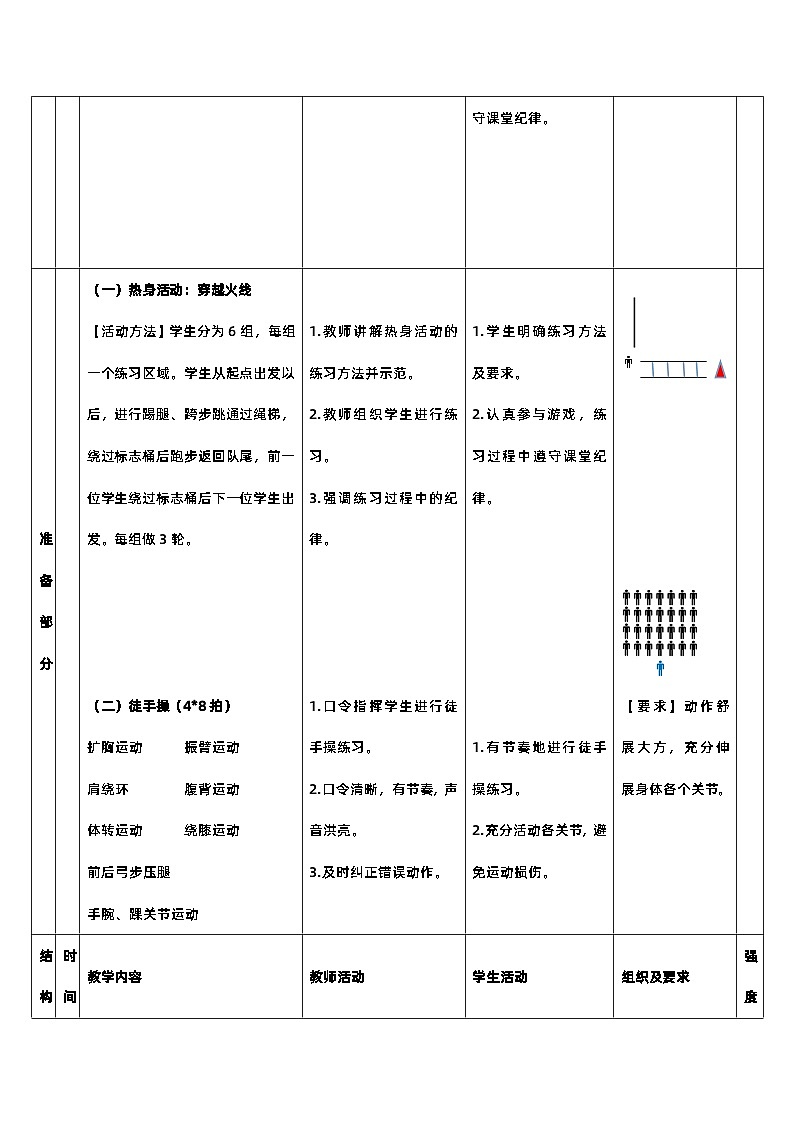 《移动中的支撑练习》教案 人教版一年级下册体育与健康第2页