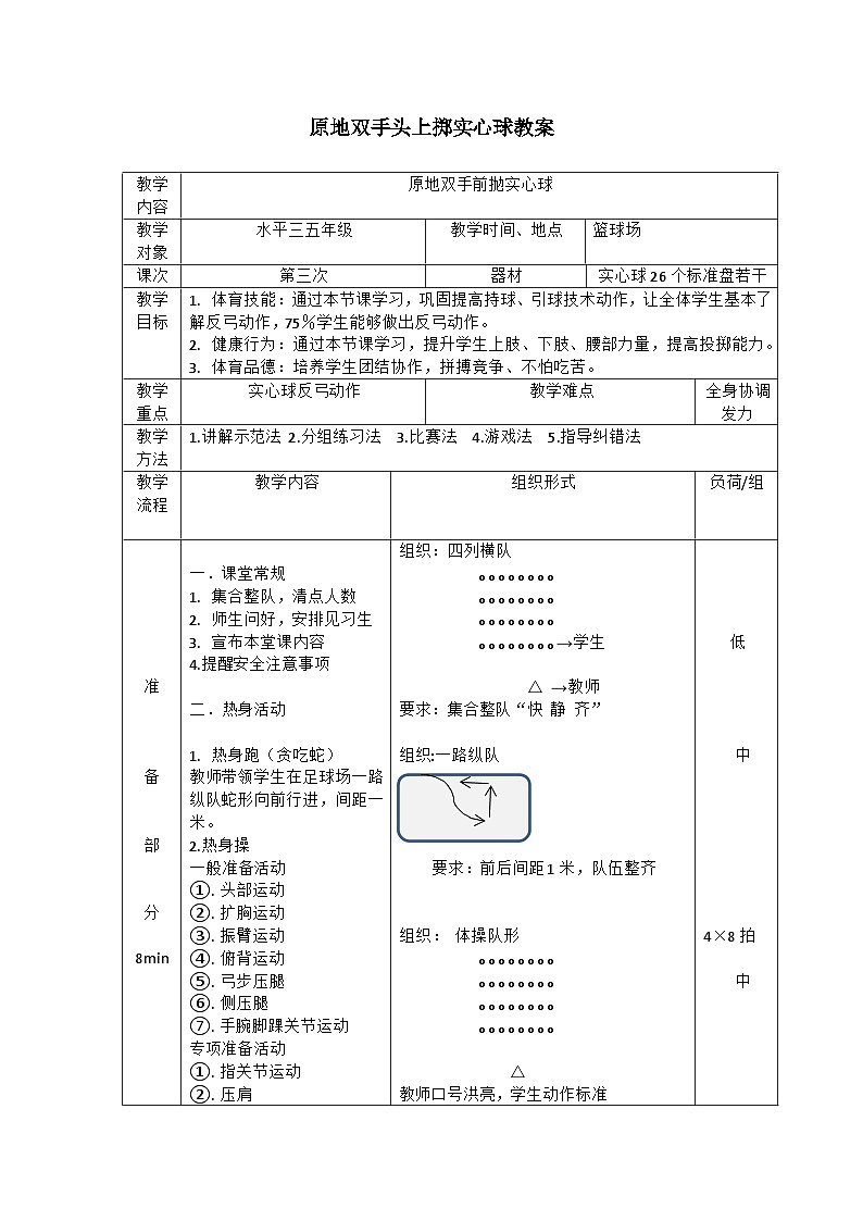 原地双手前抛实心球教案01