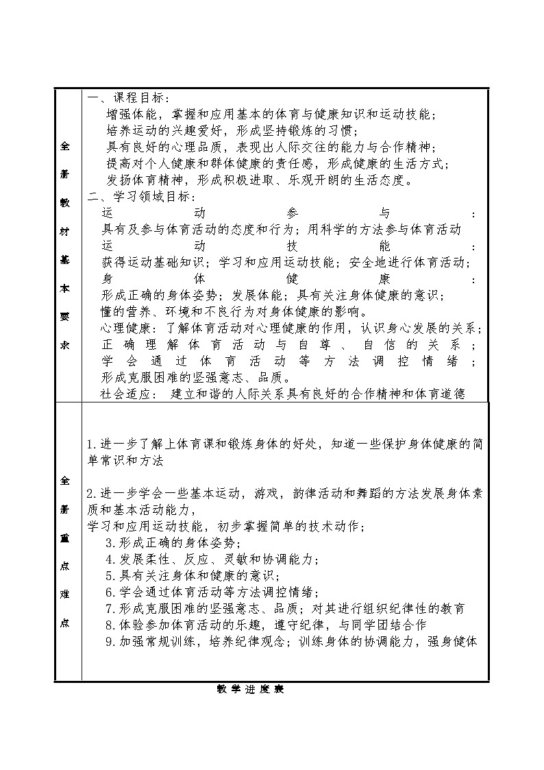 小学二年级体育下册教案01