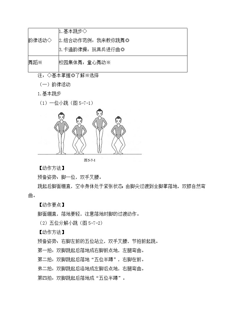 《韵律活动和舞蹈》精品教案2第2页