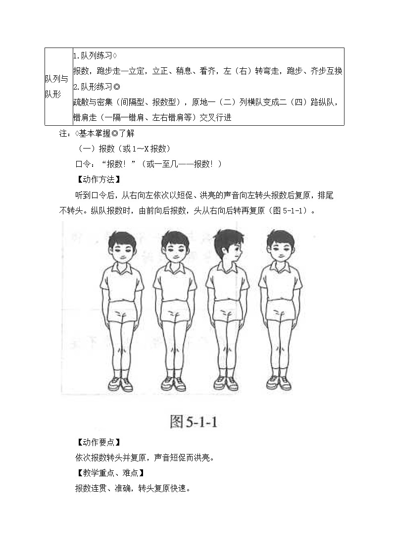 《队列与队形》精品教案第2页