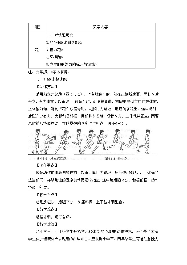 《跑》精品教案第2页