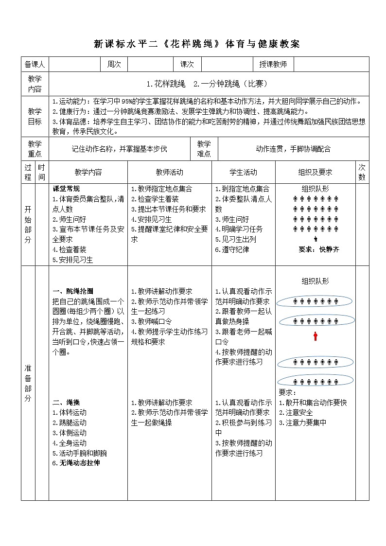 16水平二 跳绳 《花样跳绳》教案第1页