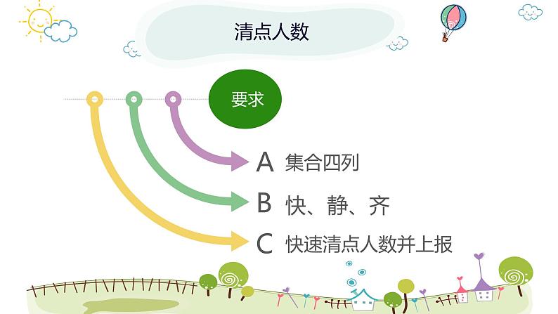 3正面双手投掷实心球PPT第4页