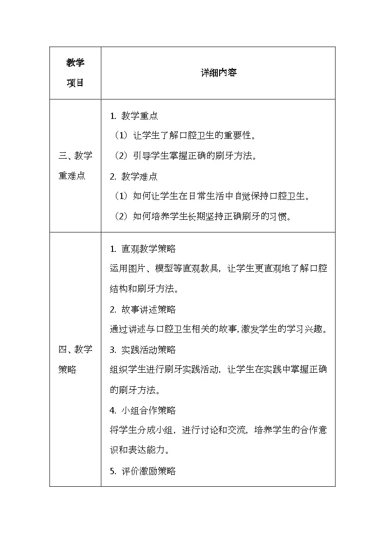 科学版（2024）一年级全一册体育与健康6《保持口腔卫生》教案（表格式）第2页