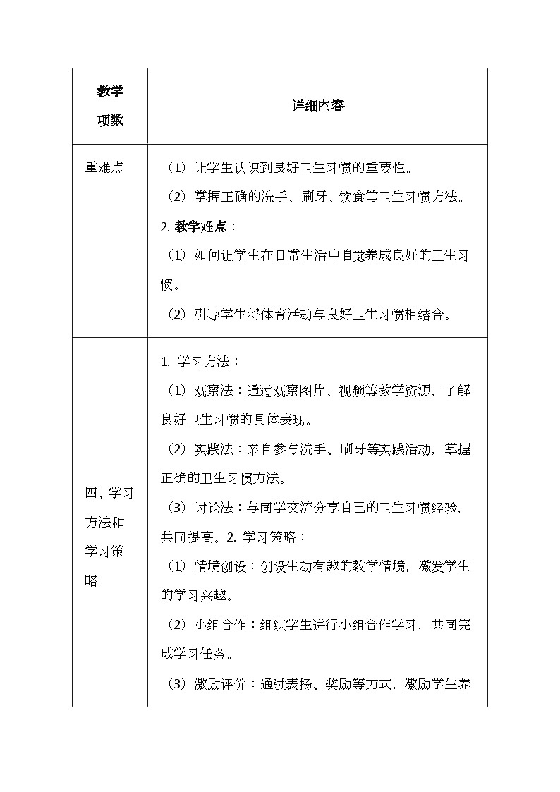 未来版（2024）一年级全一册体育与健康第四课《养成良好卫生习惯》教案（表格式）第2页