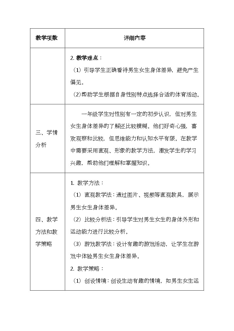 未来版（2024）一年级全一册体育与健康第九课《男生女生身体差异》教案（表格式）第2页