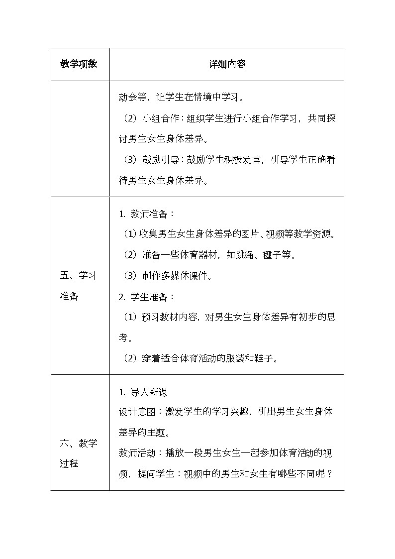 未来版（2024）一年级全一册体育与健康第九课《男生女生身体差异》教案（表格式）第3页