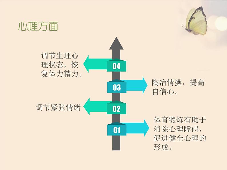 人教版小学三四年级体育与健康《安全运动促健康》ppt课件205