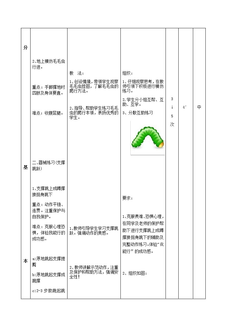 人教版体育与健康（5-6年级） 教案 支撑跳跃第3页