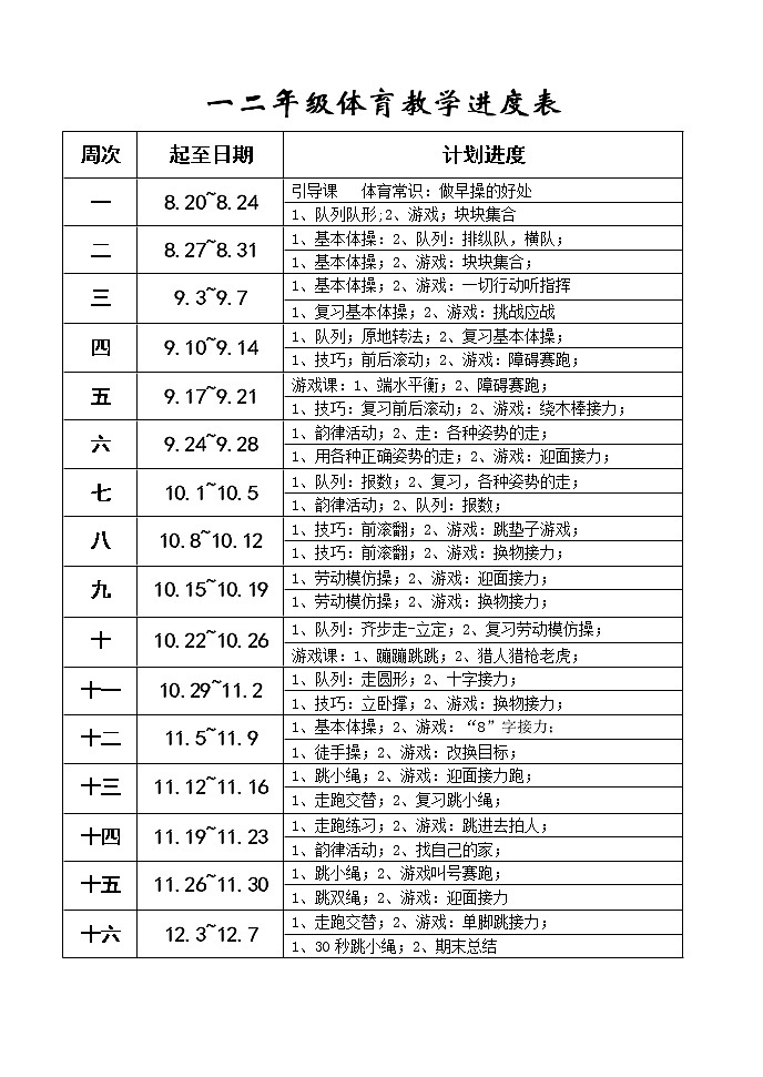 小学一二年级体育教案第3页