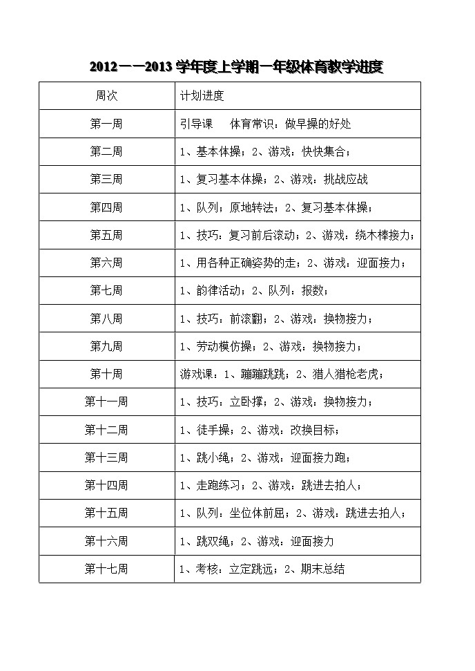小学二年级下体育教案第1页