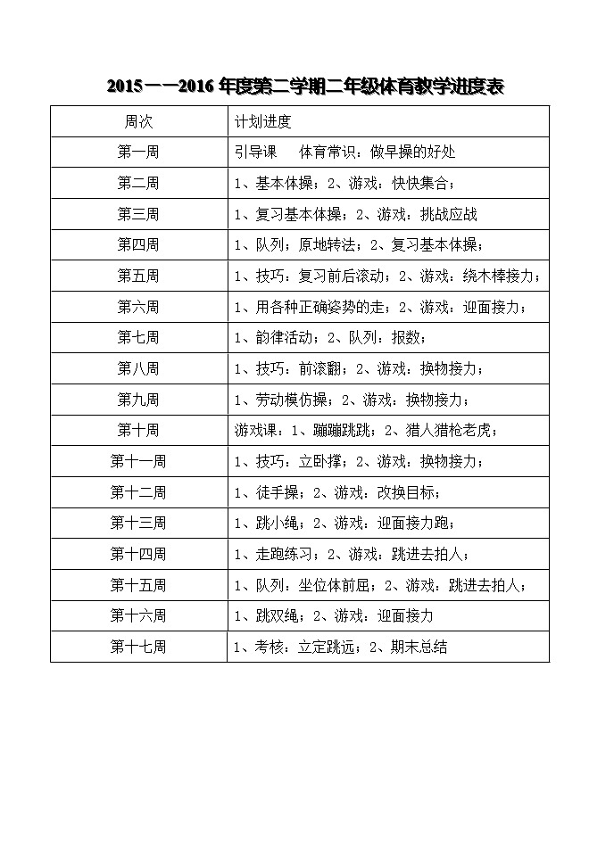 小学二年级体育教案 (1)第1页