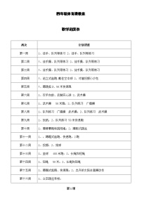 小学体育人教版三至四年级第十章 三、四年级体育与健康学习评价及建议教学设计