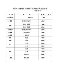 小学体育人教版三至四年级第十章 三、四年级体育与健康学习评价及建议教案